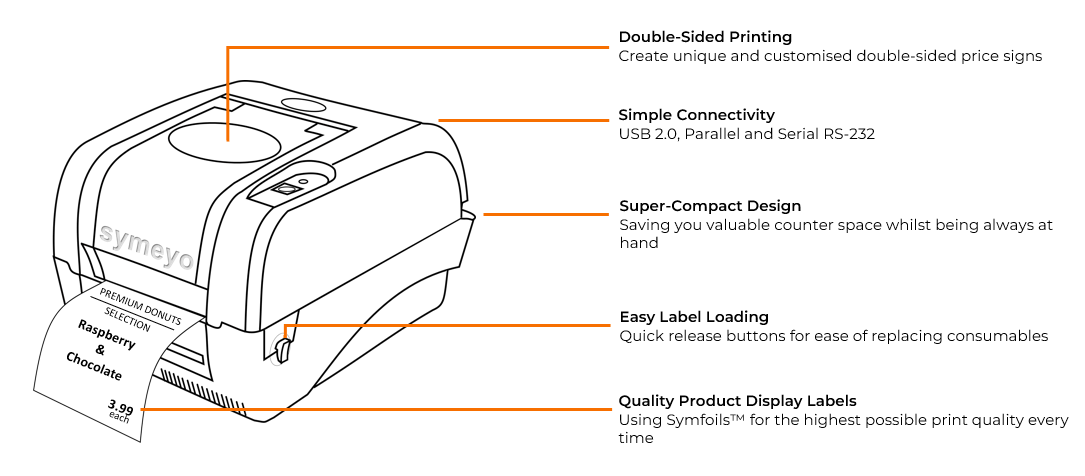 An illustration depicting the Symeyo Printer and its key selling points.